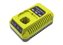 Batteriladdare Ryobi One+