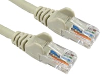 10m RJ45 Ethernet Cat6 Network Cable Gigabit Internet Patch Modem Router Lead