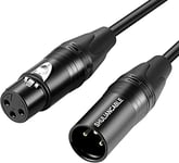 SHULIANCABLE Câble XLR, Professionnel symétrique Mâle vers Femelle Microphone Cable, Compatible avec Microphone, Table de Mixage, Caméra, Amplificateur, Alimentation Fantôme, Hautparleur (8M)