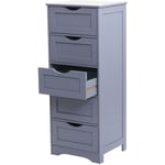 Jamais utilisé] Commode HHG 830, meuble à tiroirs, 5 tiroirs 100x40x35cm gris - grey