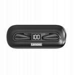 Écouteurs compatibles Bluetooth Lenovo XT95 25 mAh