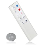 Remote Control for Dyson AM09 Pure Hot + Cool Fan Heater 966538-01 + Battery