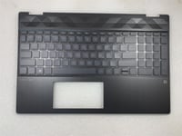 HP Pavilion x360 15-DQ L53081-031 L51520-031 English UK Keyboard STICKER NEW