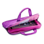NuPro Zipper Sleeve for Fire 7 Kids Edition Tablet, Purple/Pink