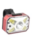 Warsun LED-lamppu Headlight YHT3 200lm 1200mAh USB-C
