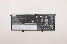 Lenovo Yoga Slim 9-14 Batteri (Internal) CP/C L19C4PH0, 7.72V, 63.5Wh, 4cell