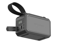 Sandberg Survivor Powerbank 100W 40000