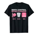 Funny Birth Control Effectiveness 100% Your Face Condom T-Shirt