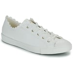 Converse Baskets basses CHUCK TAYLOR ALL STAR DAINTY MONO WHITE Femme