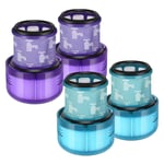 2-pack HEPA filter till Dyson V11 och V15 med blått HEPA Plus och lila HEPA