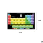 Science Periodic Table Giant 1 Piece Wall Art Poster 2019 H2b0 Black D30x45