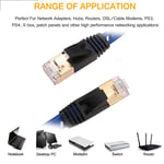 Câble Ethernet 1m 3m 5m 8m 10m 15m 20m CAT7-1 Ethernet réseau Internet Patch LAN câble plat cordon pour PC routeur ordinateur portable