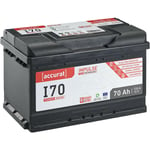 Accurat - Impulse I70EFB Batterie Voiture Start Stop 12V 70Ah 720A 65Ah