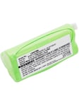 CoreParts Akku - viivakoodinlukijan akku - NiMH - 700 mAh - 2,5 Wh Virtalähde - 80 Plus