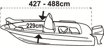 Båtkapell Överdrag 427-488Cm