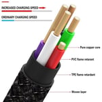 Led Colorful Streamer Magnetic Micro Usb Cable Fast Charging