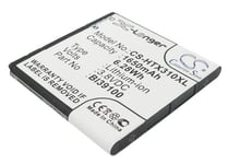 Batteri till SmartPhone, Mobil för HTC Titan, Titan II, X310E m.fl.