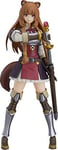 Max Factory Figma the Rising of the Shield Hero Raphtalia Figure