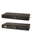 ATEN CE750  USB KVM Extender RS23