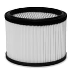 HEPA filter för våt och torrdammsugare | Till VC504AC & VC506AC