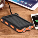 Portable Power Bank, Boquite Fast & Safe Charge Environmental Friendly Charger Power Bank, Solar Power Bank, Portable & Safe Family for Cell Phone(Black+orange)