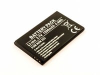 Battery for Nokia Asha 225 / 3310 2017 / New 3310 / TA-1008 / TA-1030