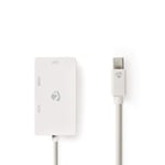 Mini Displayport-kabel | DisplayPort 1.2 | Mini DisplayPort Hane | DVI-D 24+1-Pin Hona / HDMI ingång / VGA hona 15p | 21.6 Gbps