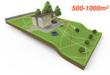 Installation av robotgräsklippare 500-1000kvm