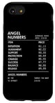 iPhone SE (2020) / 7 / 8 Angel Numbers Receipt 111 222 333 444 Spiritual Numerology Case