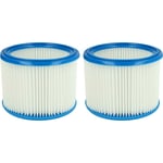 Vhbw - Set de filtres 2x Filtre plissé compatible avec Nilfisk Aero 21-21 pc Inox, 25-11, 25-21 aspirateur à sec ou humide - Filtre à cartouche