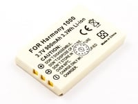 Battery for Logitech Harmony 1100I Remote/1100 Remote/1000