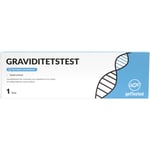 Get Tested Graviditetstest Snabbtest