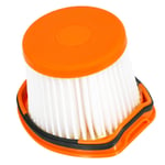 Filter for SHARK WandVac 2-in-1 WV361UK WV361GDUK WV361PLUK WV361RGUK WV361BLUK