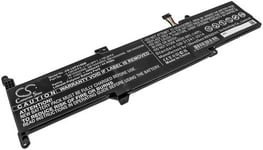 Batteri till Lenovo Ideapad 3-15 mfl