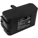 Batteri till 965874-03 för Dyson, 21.6V, 4000mAh