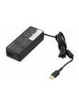 Lenovo AC-Adapter 170W 20V 8.5A