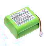 Batteri till Larmsystem för 2GIG GC2 Panel, GC2e Panel, EDG-NA-AA Security Panels m.fl.