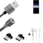 Data charging cable for + headphones Sony Xperia PRO-I + USB type C a. Micro-USB