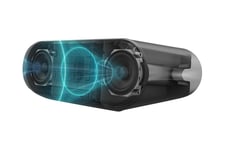 Panasonic-RX-D500EG - personlig radio - CD