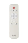 Optoma fjärrkontroll för ML330
