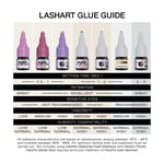 Eyelash Extension Glue Noir Extreme Plus Adhesive Strong Best For Low Humidity