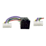 Philips radio adapter 14 stift