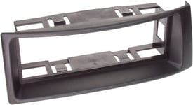 1DIN Panel Renault Megane Scenic Farg Svart