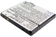 Batteri till Mobistel Touch EL580 mfl