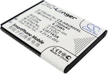 Kompatibelt med Hisense U8, 3.7V, 1700 mAh