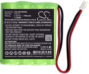 Batteri till 70313 för AstralPool, 4.8V, 700 mAh