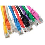 0.25m Cat5e Ethernet Network Cable Lan Patch Lead Premium 24awg Copper Short