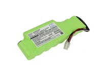 Batteri till Husqvarna Automower G1 mfl - 4.000 mAh