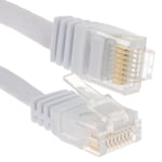 30cm FLAT CAT6 Ethernet LAN Patch Cable Low Profile GIGABIT RJ45 0.3m WHITE