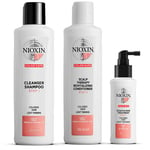 Nioxin Loyalty Kit System 3 för fint och tunt färgat hår 300+300+100 ml